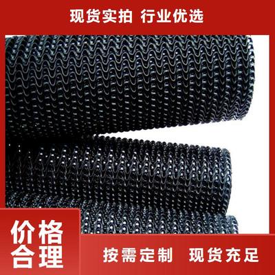 中齊建材臨汾分公司PE膜土工網(wǎng)墊 性能特點與應(yīng)用優(yōu)勢